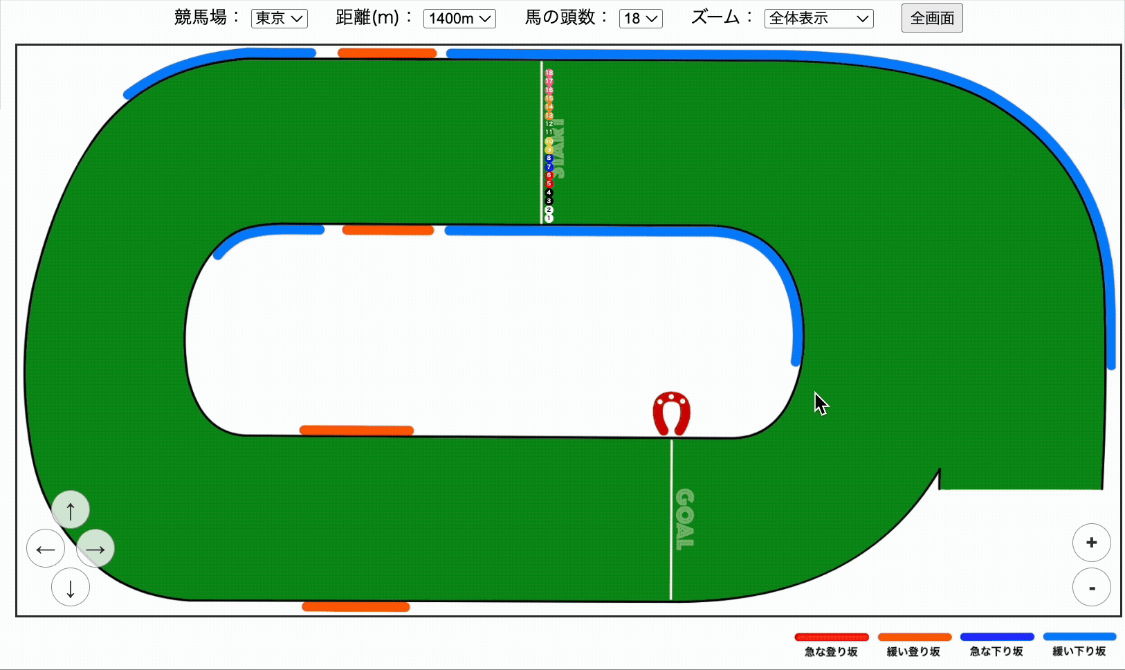 展開ツールの使用例