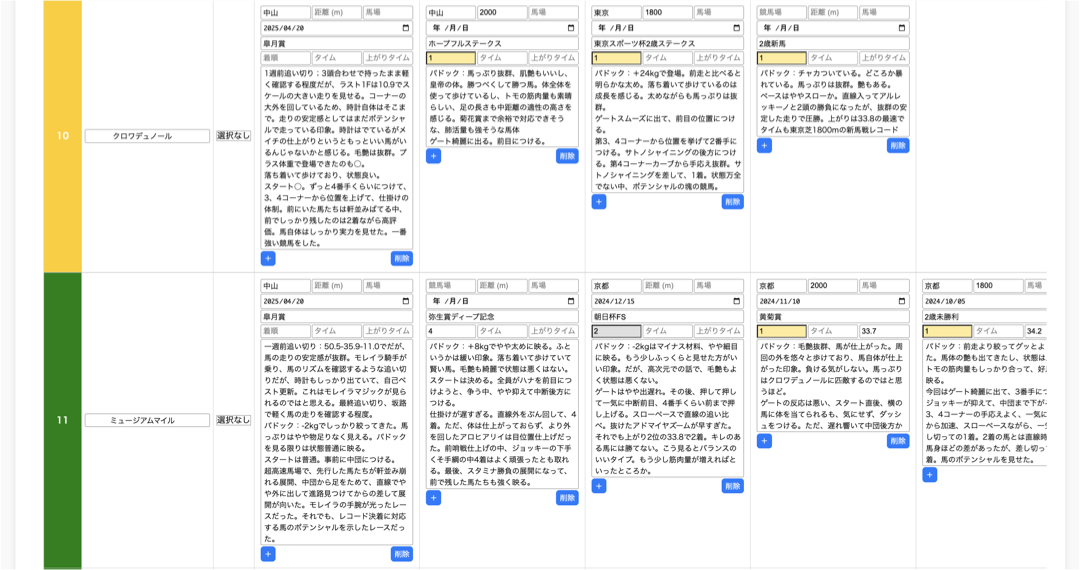 メモ入力例のスクリーンショット